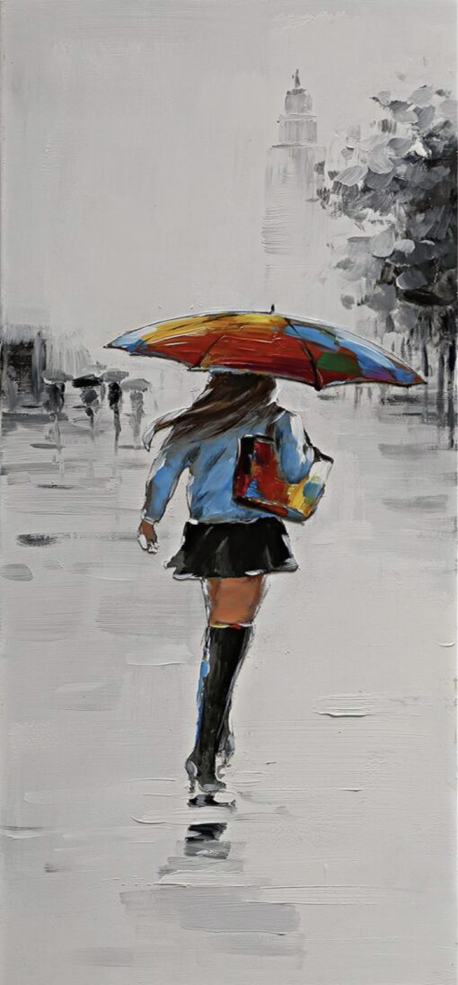 Brella NYC - Image 2