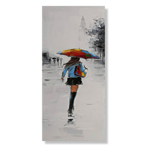 Brella NYC - Image 3